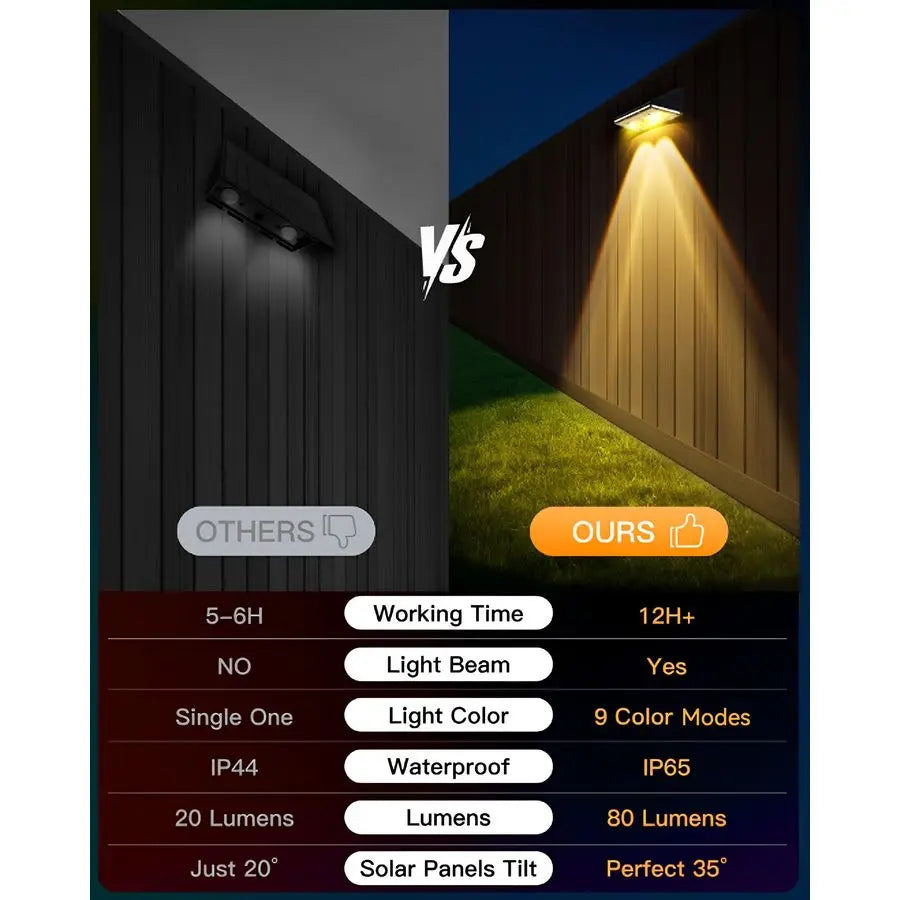 XMSJ Fence Lights Outdoor 12 Pack Solar Powered IP65 Waterproof
