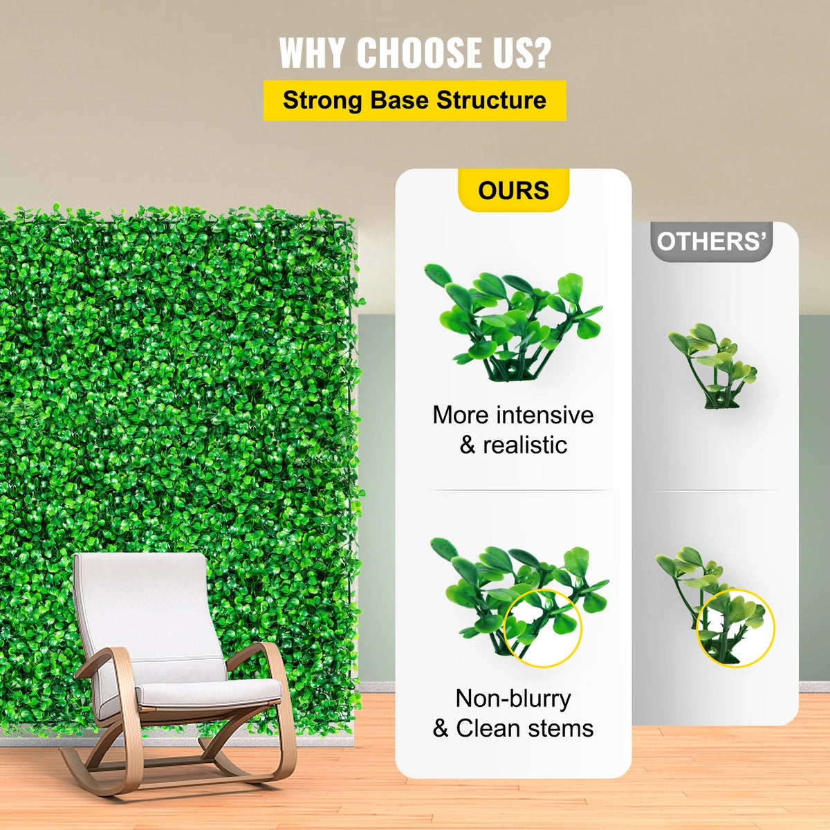 SucceBuy Artificial Boxwood Hedge Wall Panel For Privacy Screen