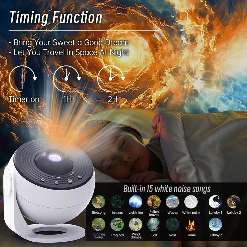 AUSYLE Galaxy Projector Night Light Star Projector Home Decor