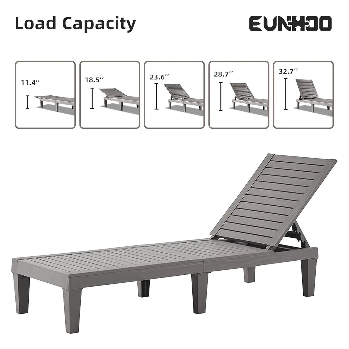 Outdoor Chaise Lounge Set of 2 Adjustable 5 Position Backrests