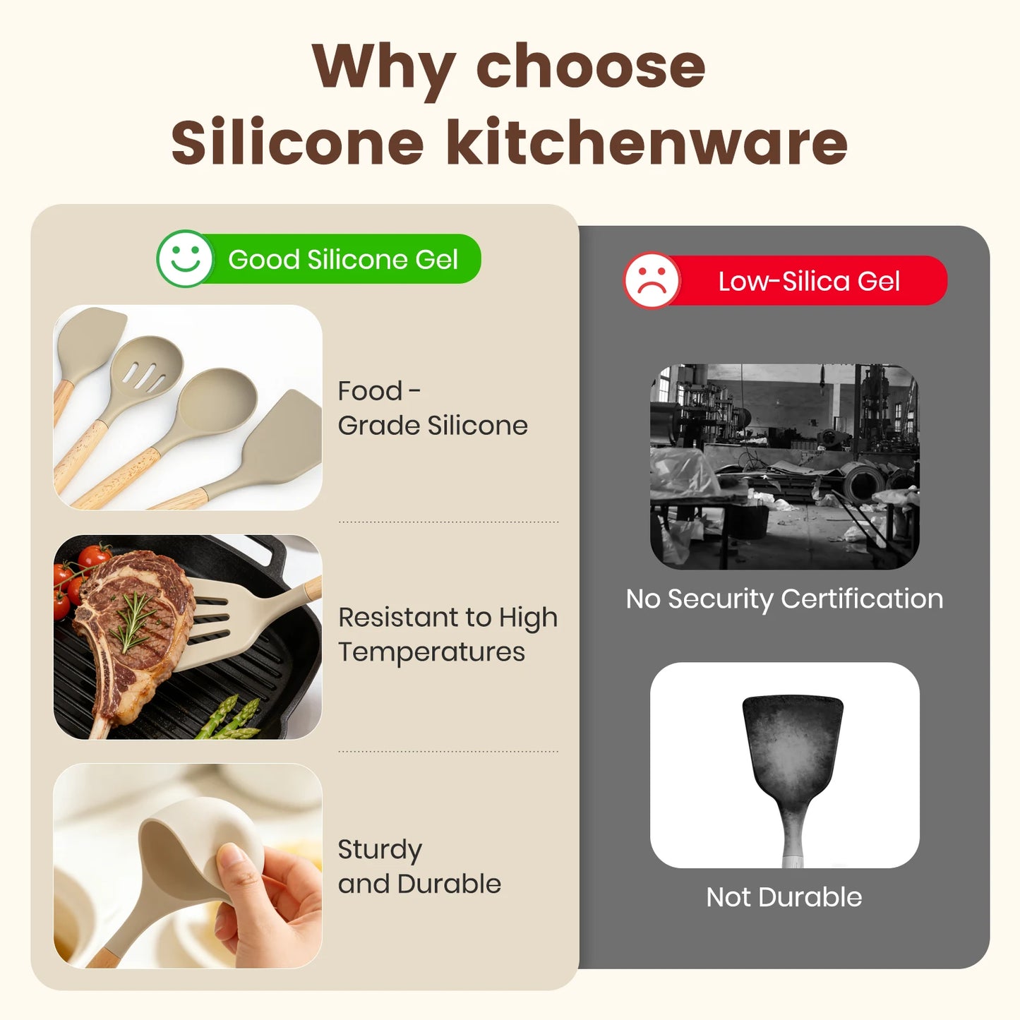 Silicone Kitchen Utensil Set With Wooden Handles Nonstick Food Grade