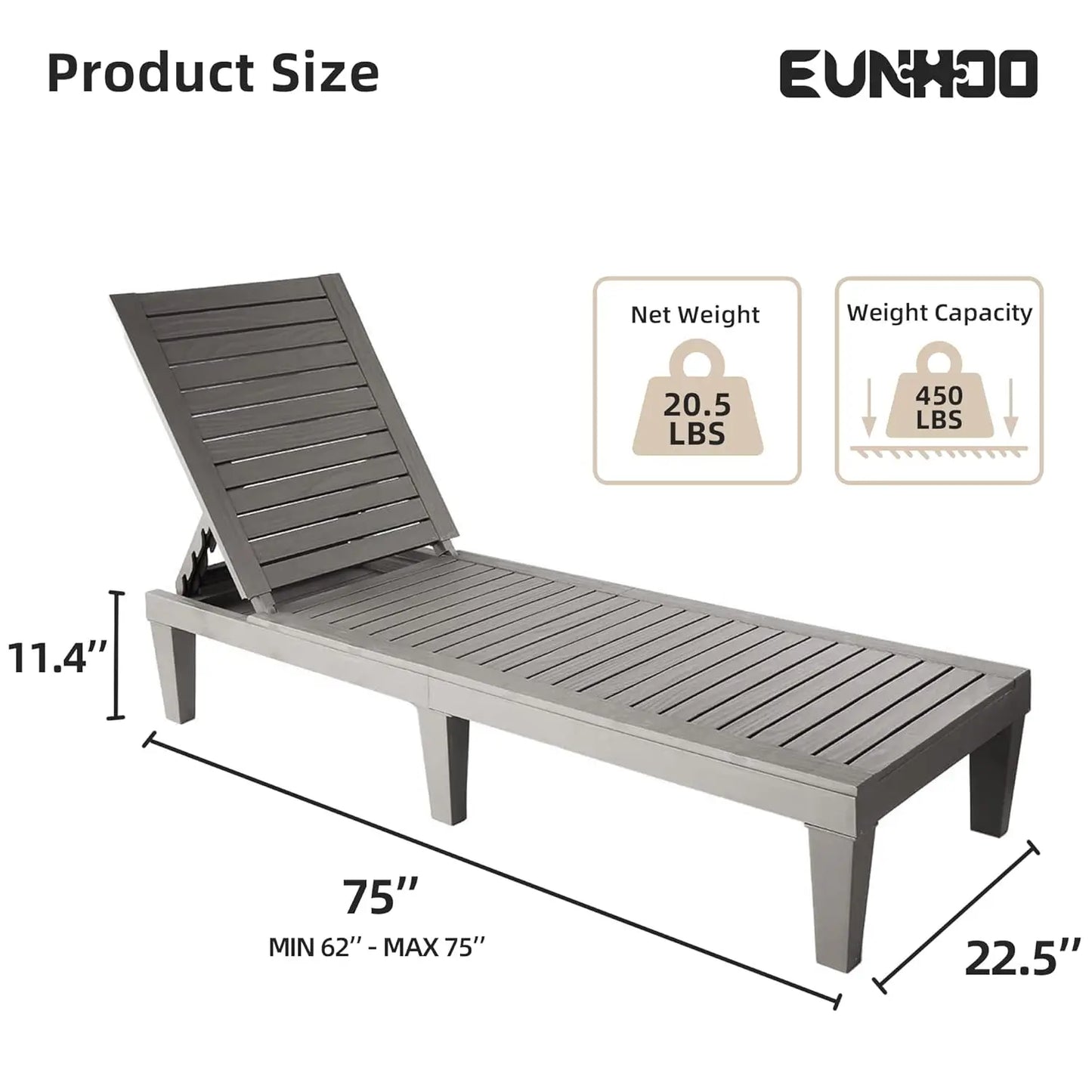 Outdoor Chaise Lounge Set of 2 Adjustable 5 Position Backrests