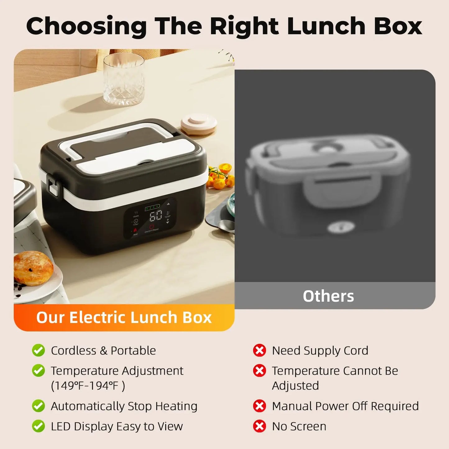 Wireless Insulated Lunch Box 1L 8000mAh Battery 60W Heating