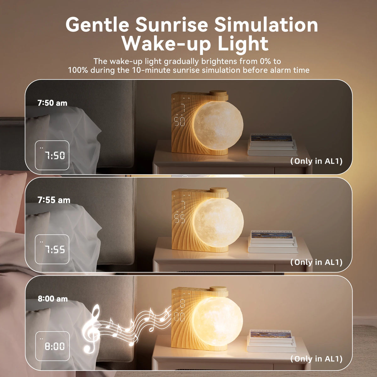 RETEYUNG Sunrise Alarm Clock With Moonlight And 10 Effects Timer