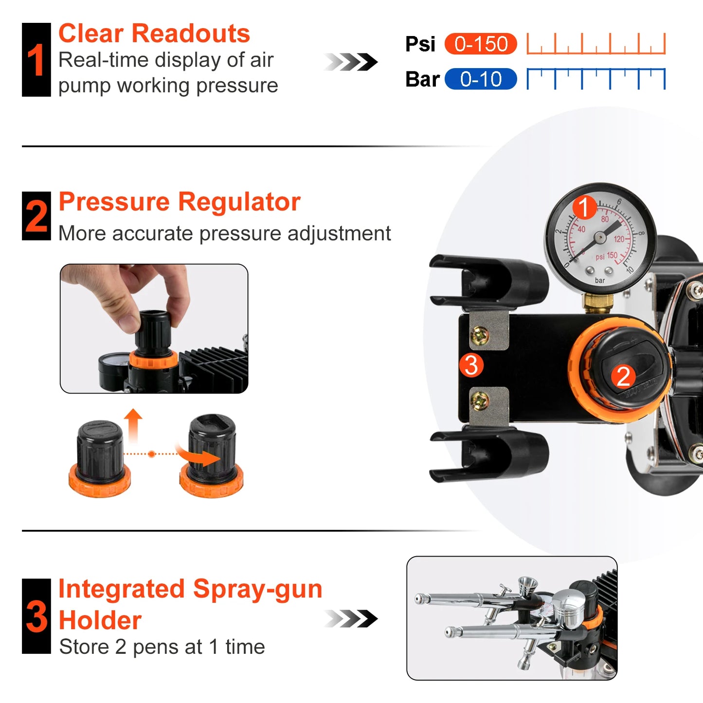 SucceBuy Dual Action Airbrush Kit 120W Spray Gun Set