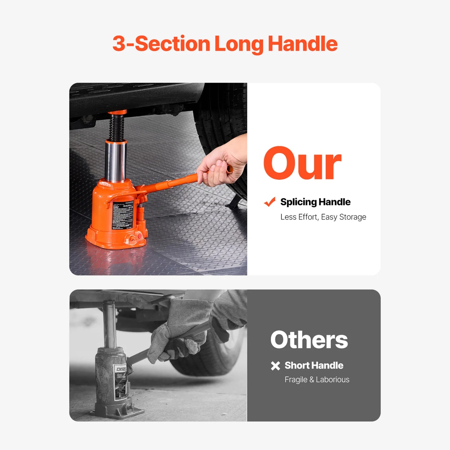 SucceBuy Heavy Duty Hydraulic Bottle Jack For Vehicle Lifting