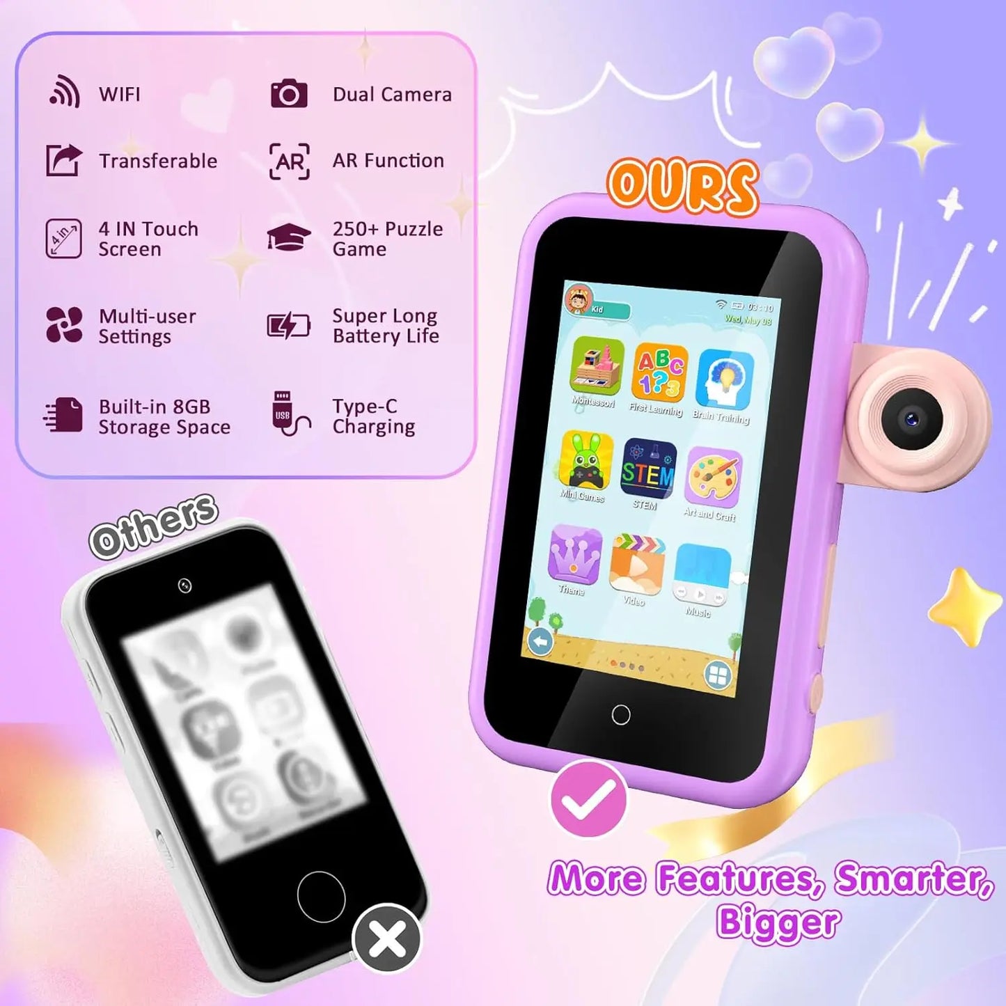 Kids Smart Phone Toy With Touchscreen Dual Camera Educational Learning