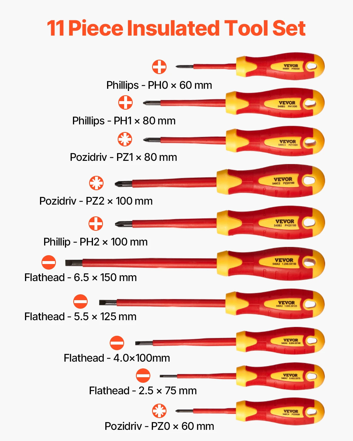 Insulated Screwdriver Set 1000V Magnetic Phillips For Electricians