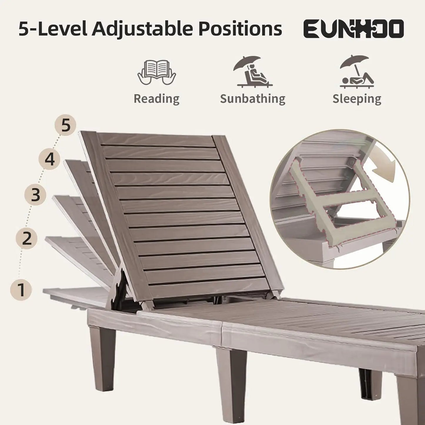 Outdoor Chaise Lounge Set of 2 Adjustable 5 Position Backrests