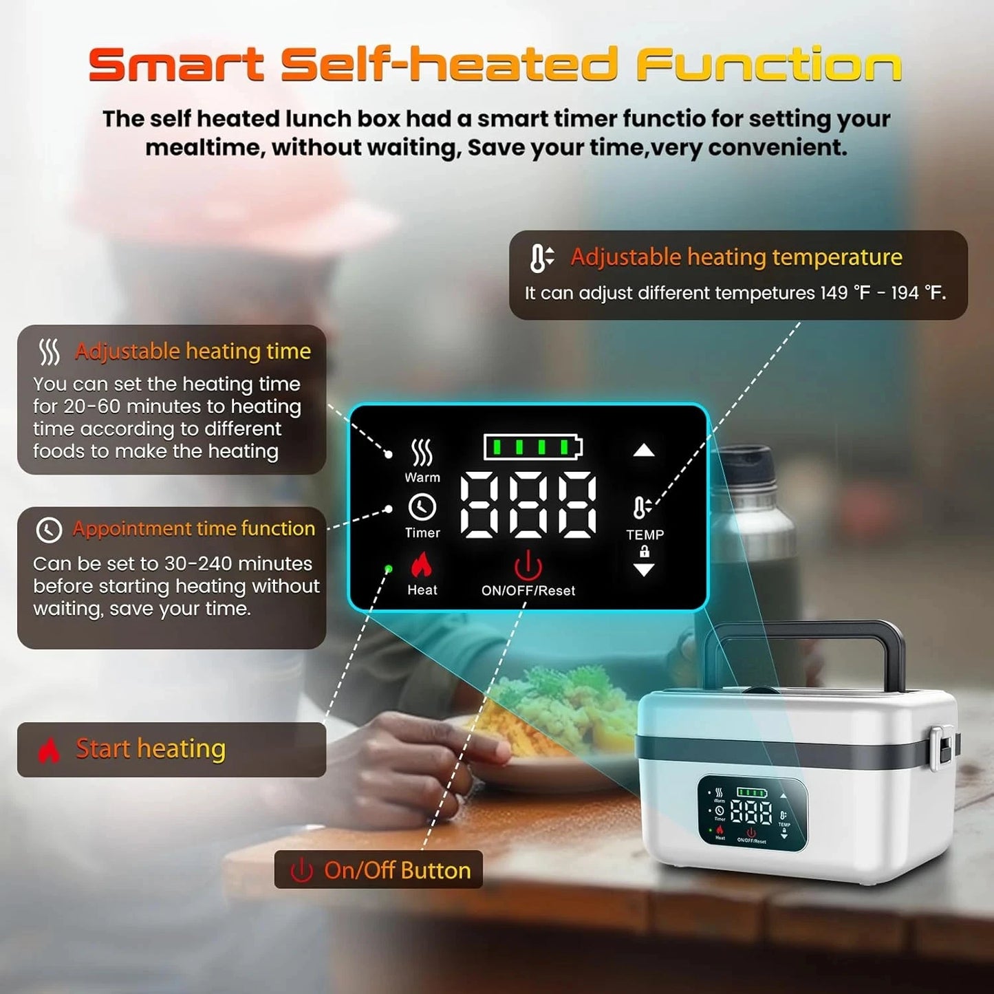 Wireless Insulated Lunch Box 1L 8000mAh Battery 60W Heating